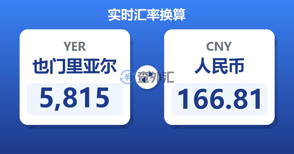 5,815也门里亚尔兑人民币