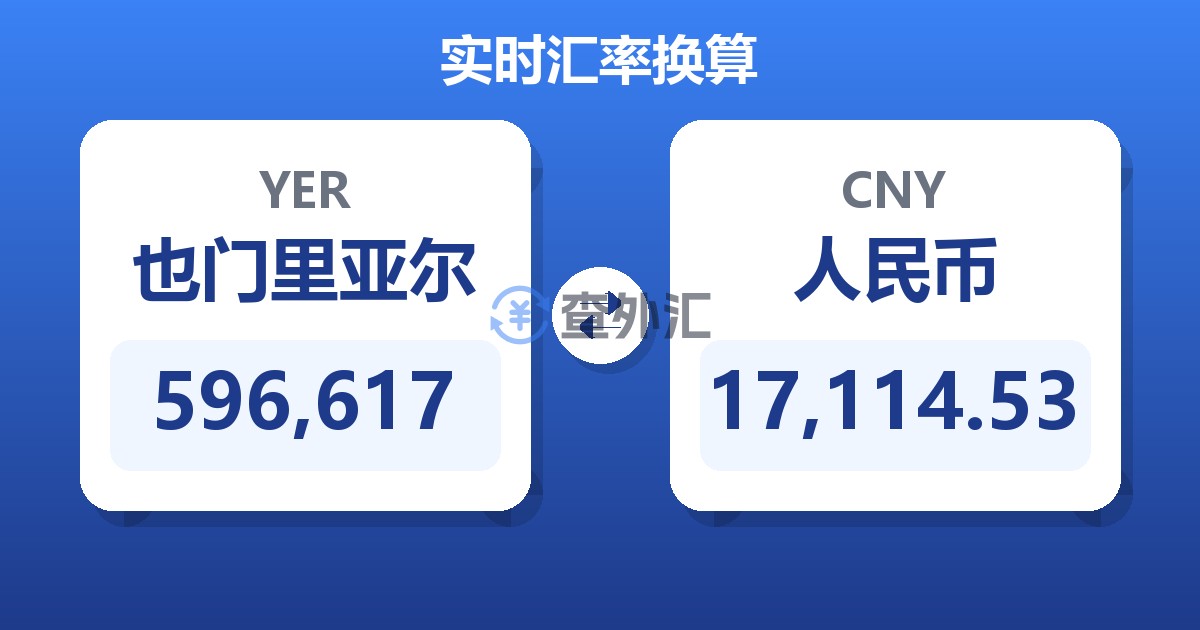 596,617也门里亚尔兑人民币