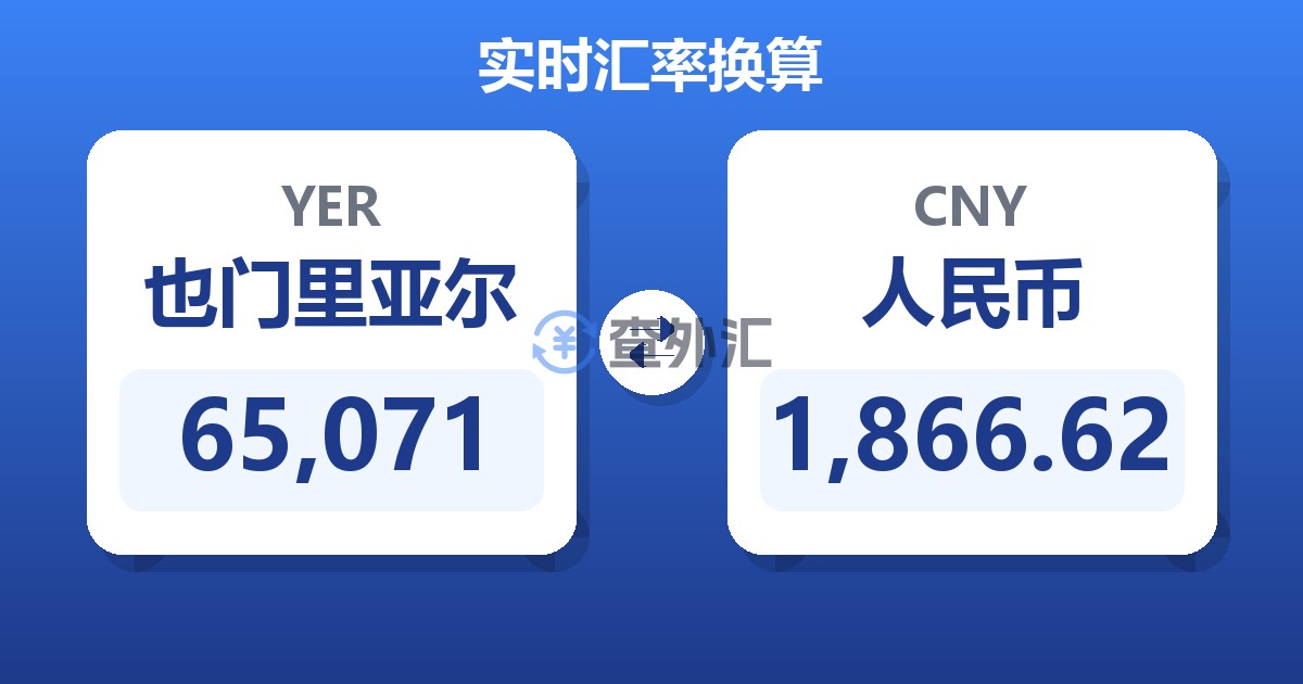 65,071也门里亚尔兑人民币
