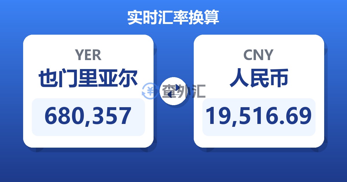 680,357也门里亚尔兑人民币