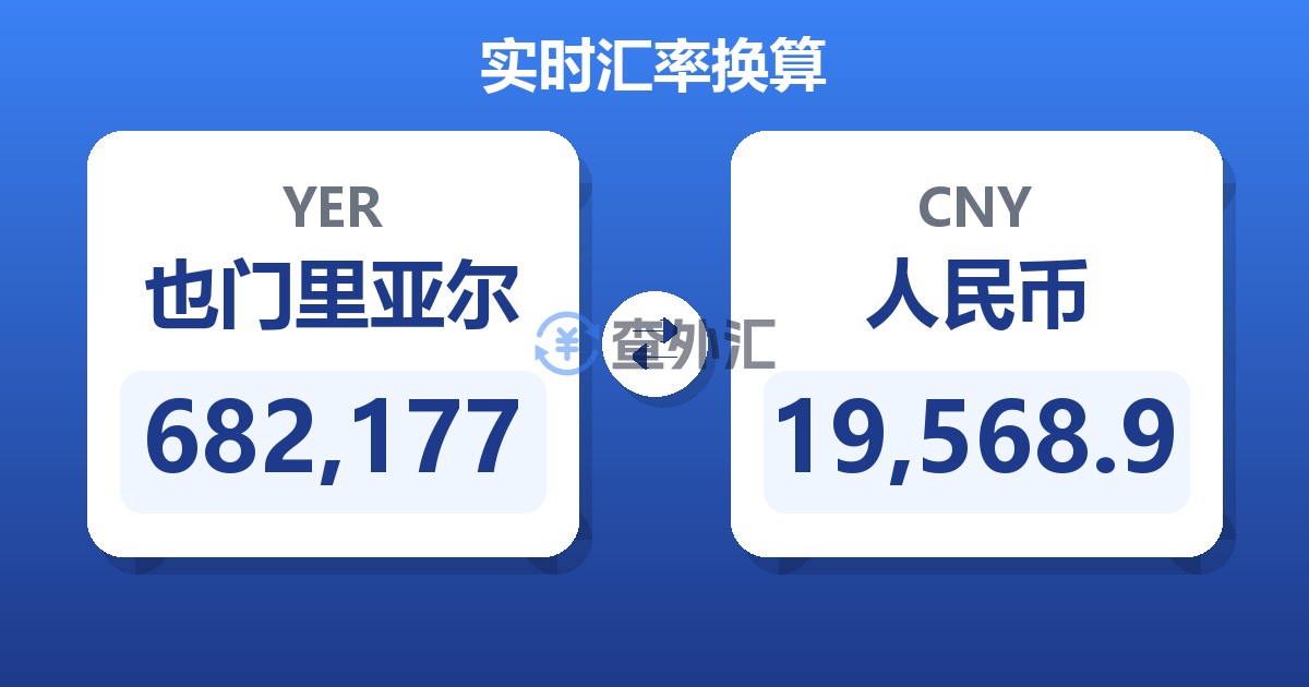 682,177也门里亚尔兑人民币