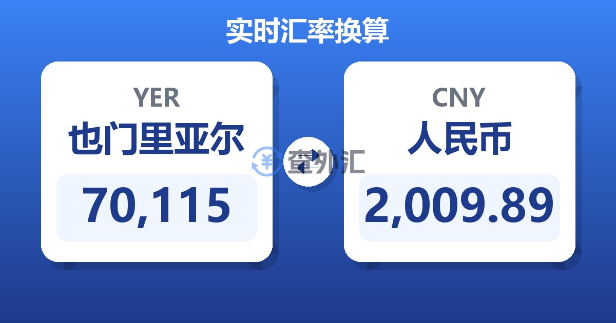 70,115也门里亚尔兑人民币