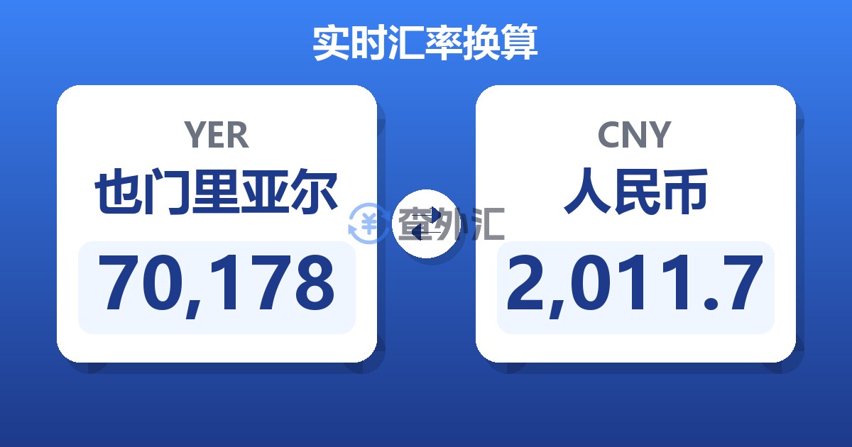 70,178也门里亚尔兑人民币