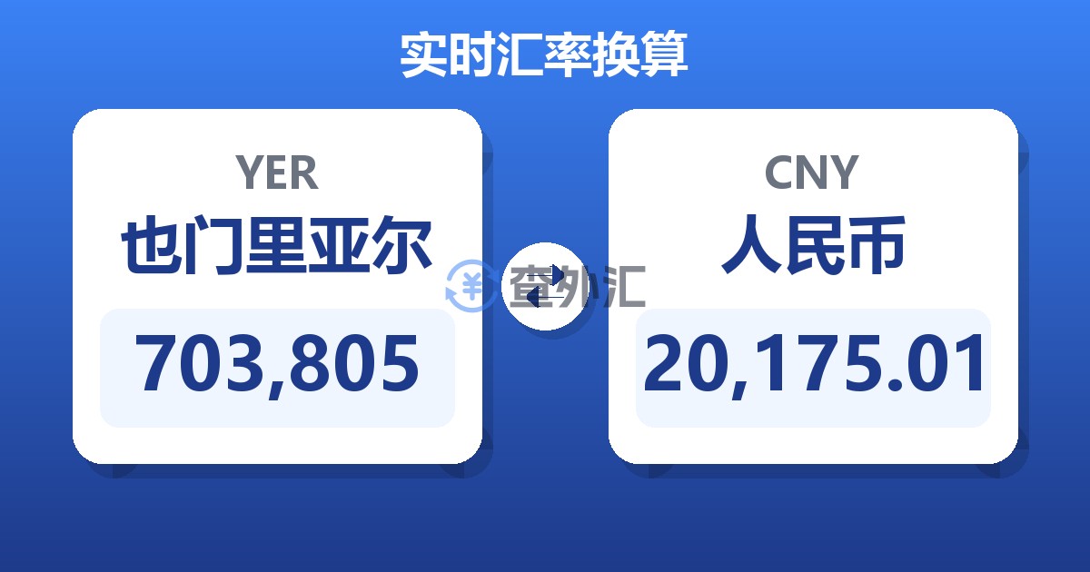 703,805也门里亚尔兑人民币