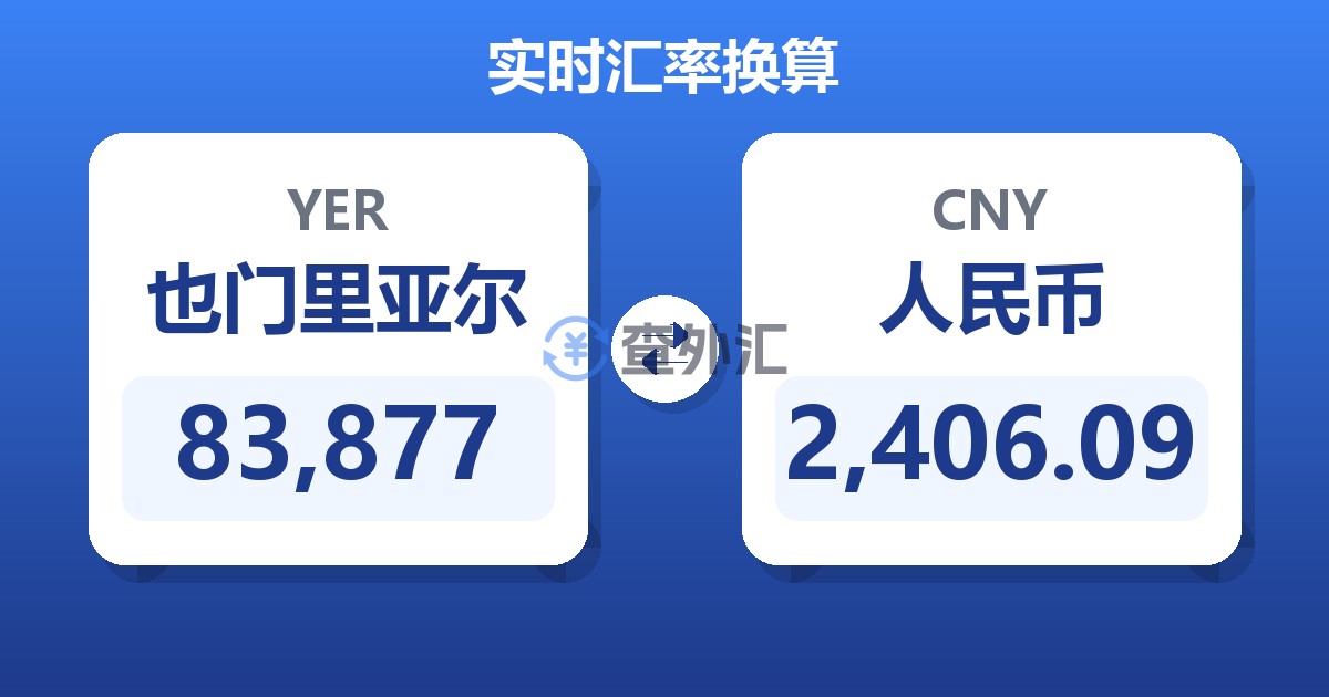83,877也门里亚尔兑人民币