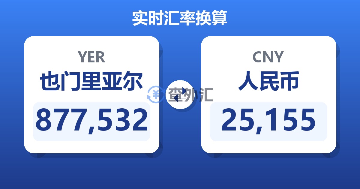 877,532也门里亚尔兑人民币