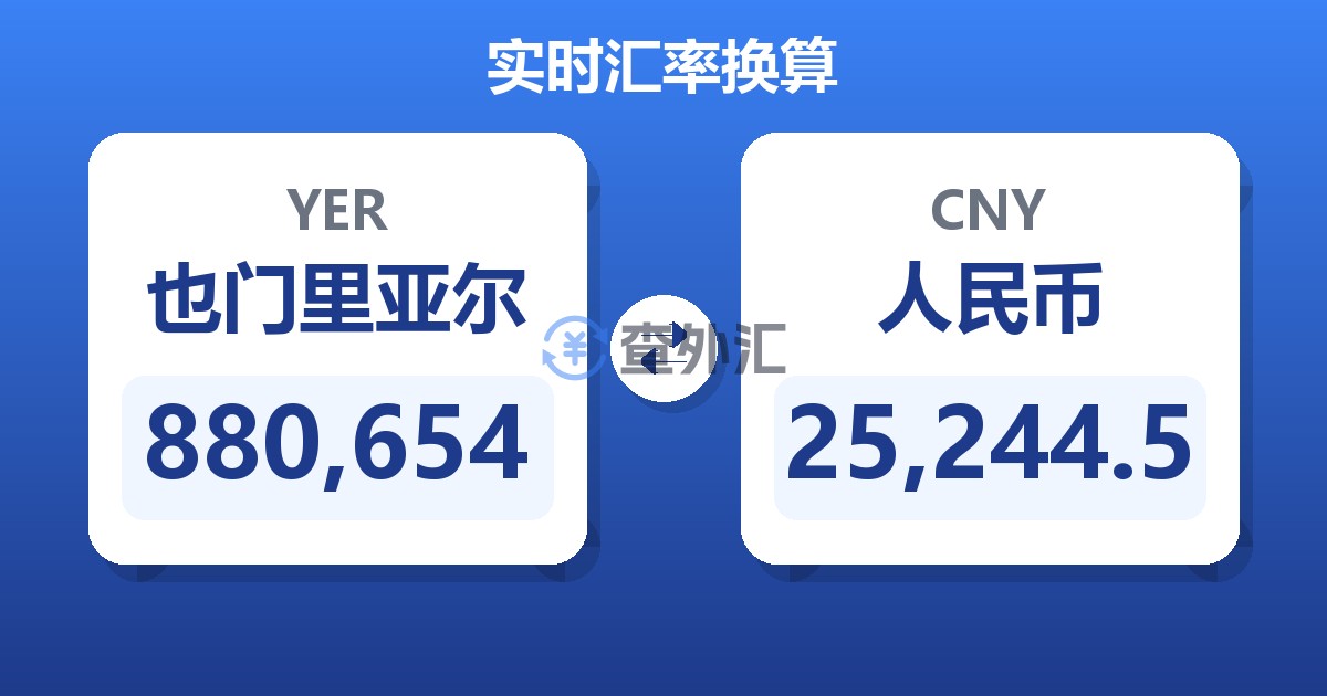 880,654也门里亚尔兑人民币