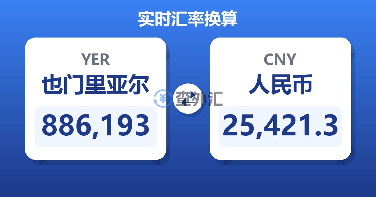 886,193也门里亚尔兑人民币