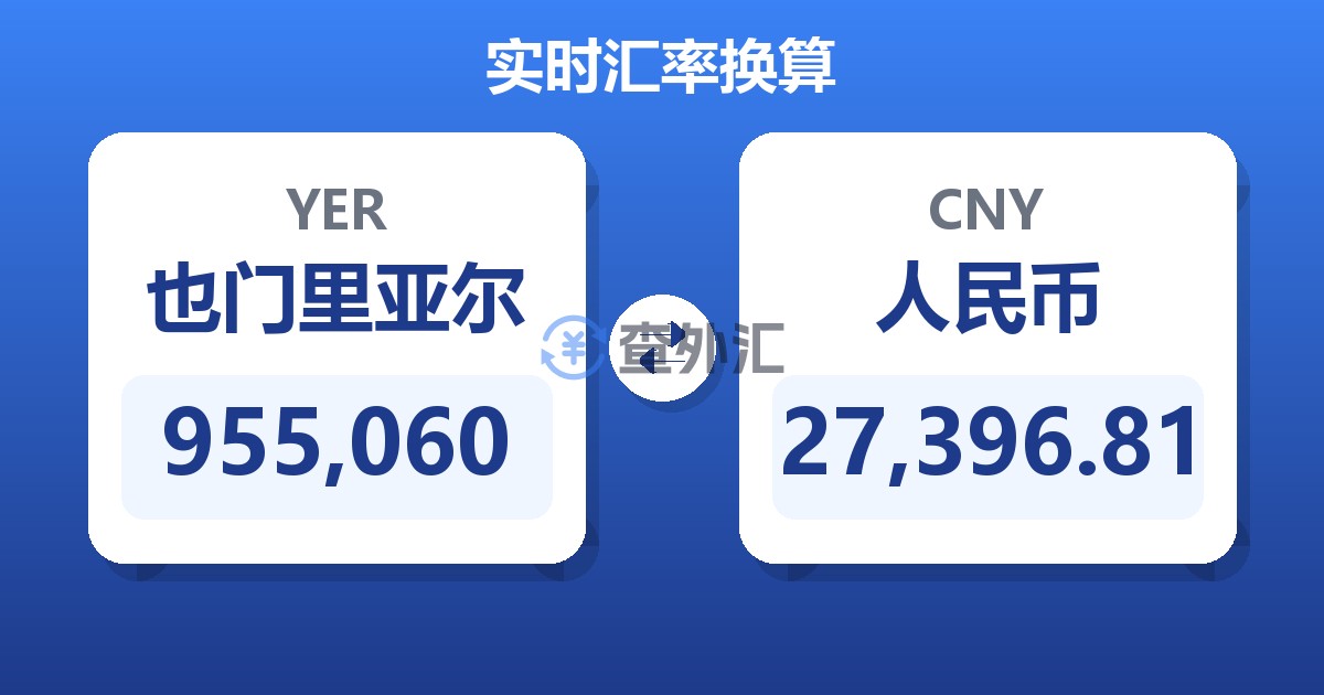 955,060也门里亚尔兑人民币