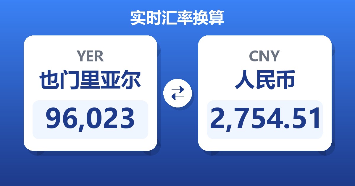 96,023也门里亚尔兑人民币