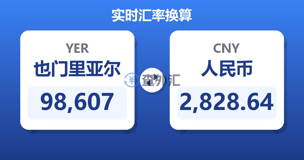 98,607也门里亚尔兑人民币