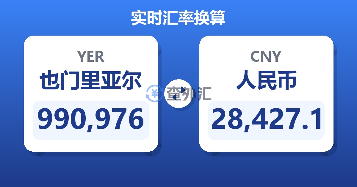 990,976也门里亚尔兑人民币