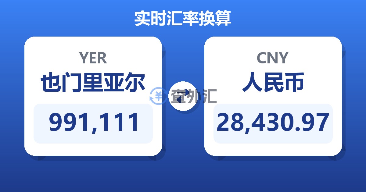 991,111也门里亚尔兑人民币