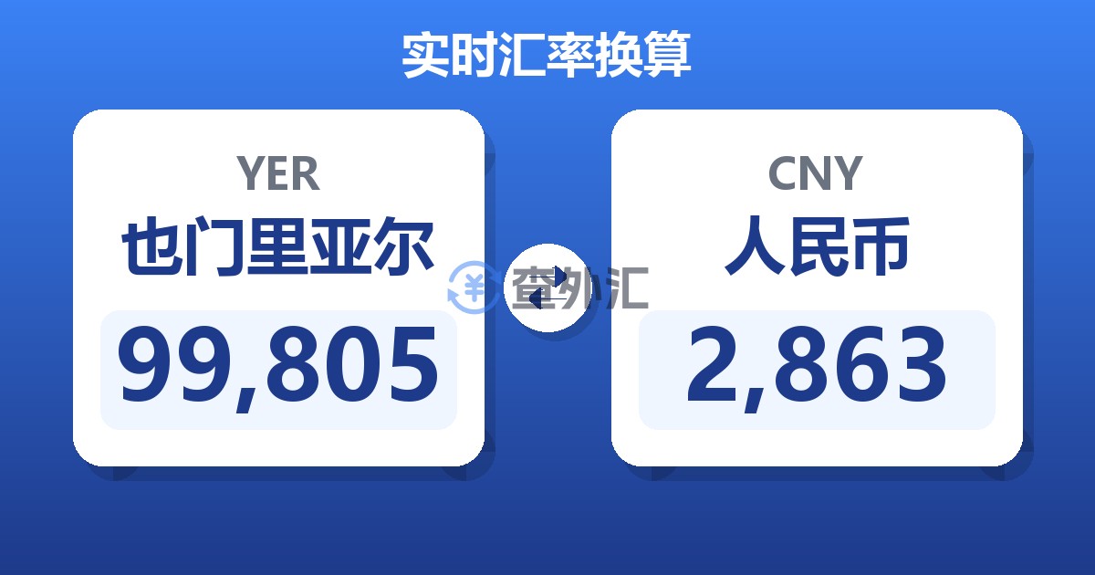 99,805也门里亚尔兑人民币