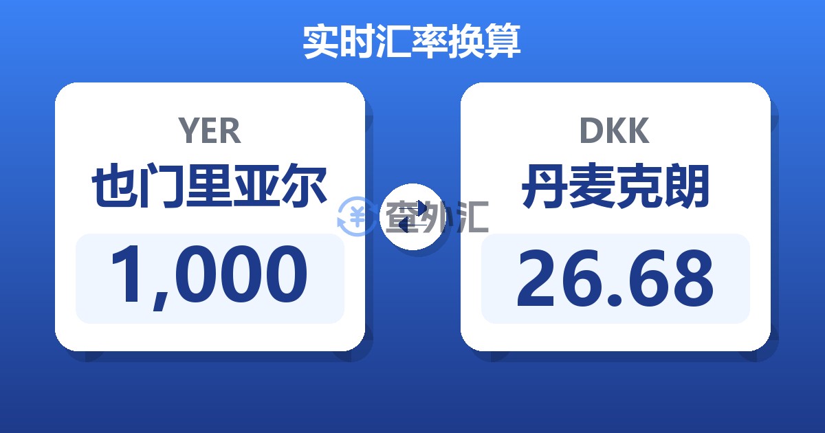 1,000也门里亚尔兑丹麦克朗