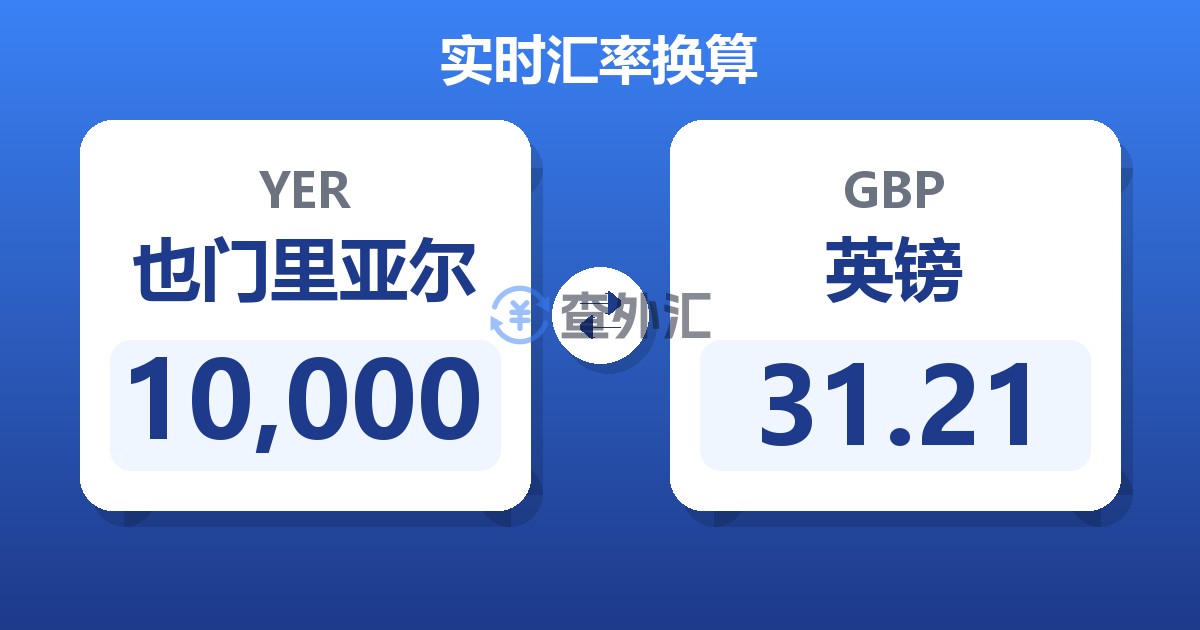 10,000也门里亚尔兑英镑