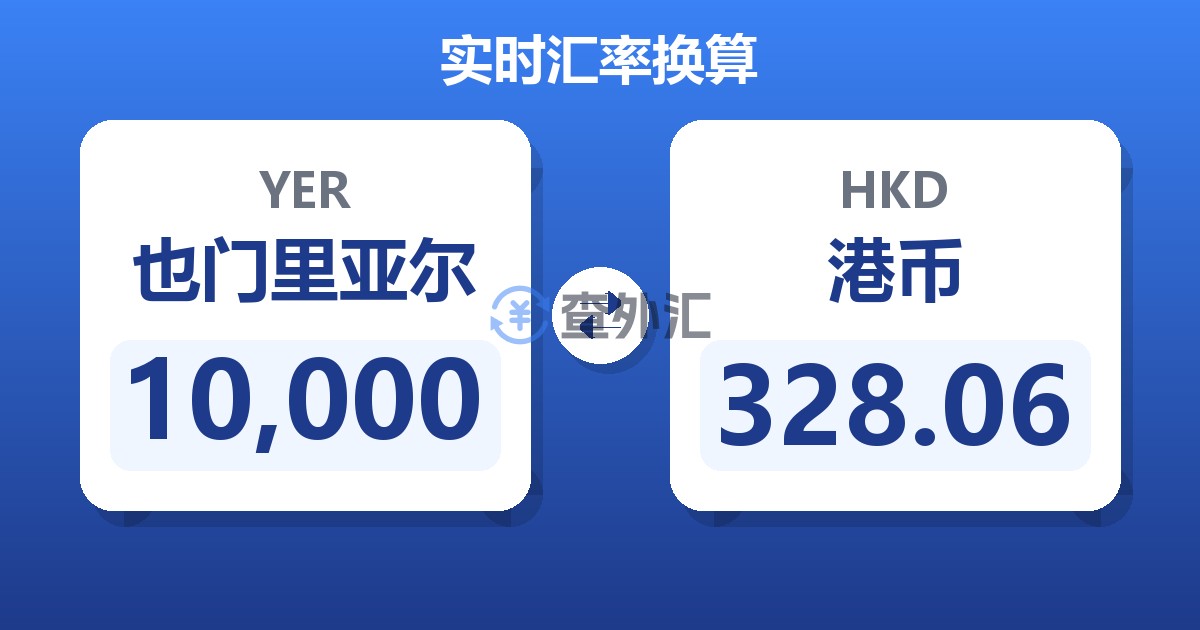 10,000也门里亚尔兑港币