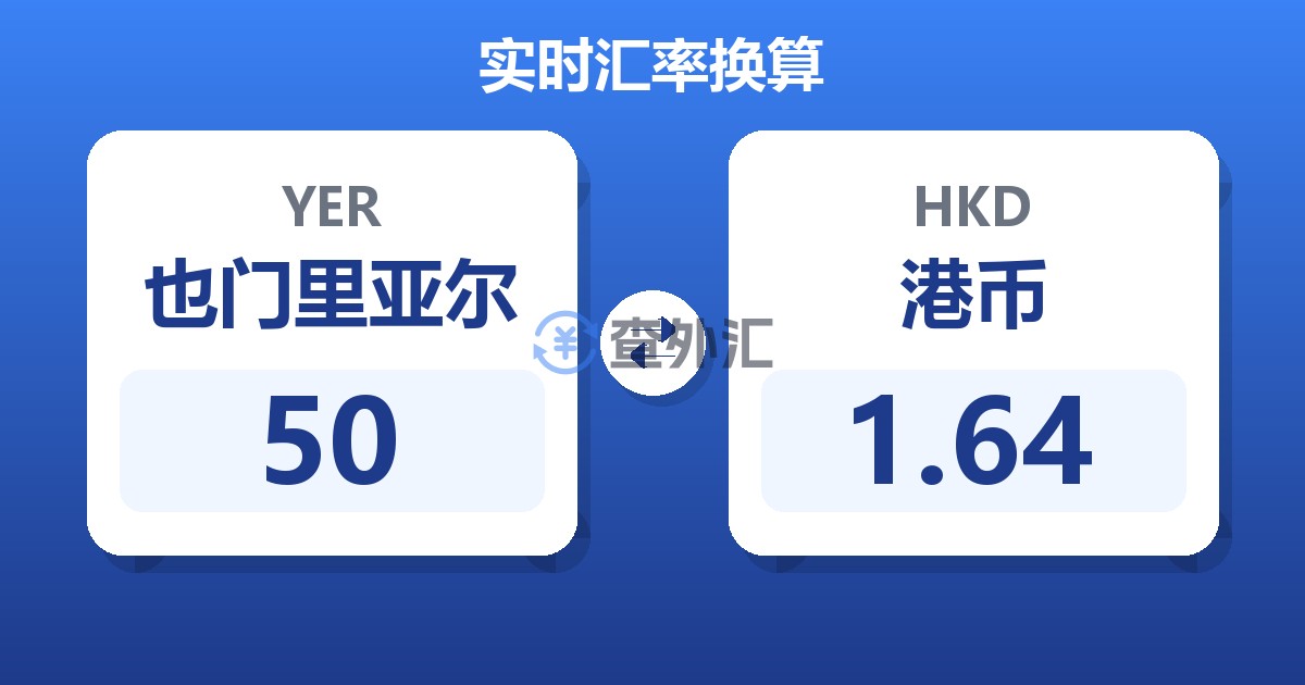 50也门里亚尔兑港币