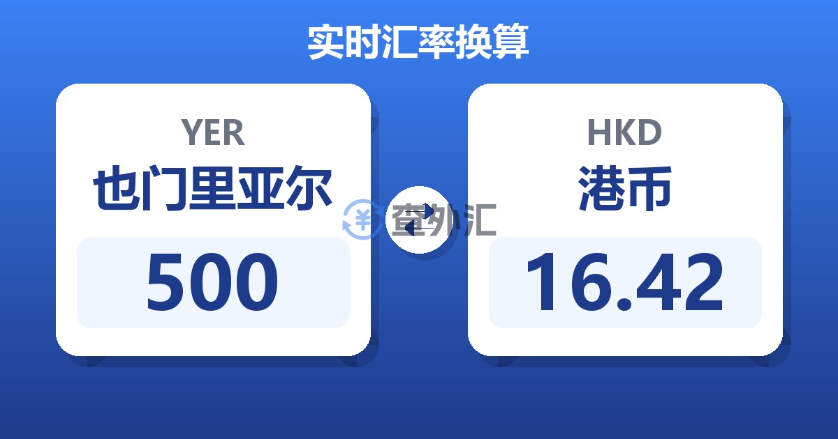 500也门里亚尔兑港币