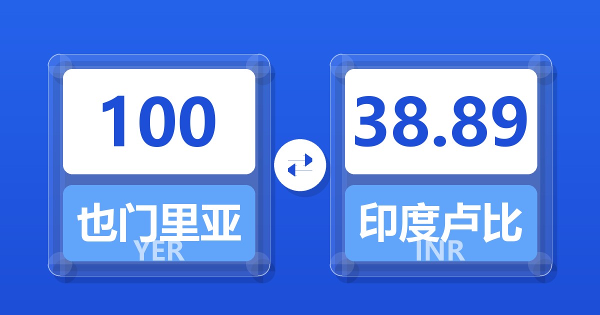 100也门里亚尔兑印度卢比