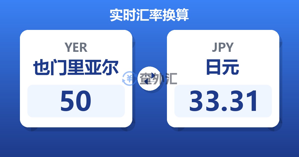 50也门里亚尔兑日元