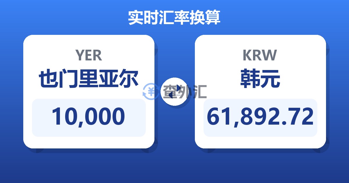 10,000也门里亚尔兑韩元