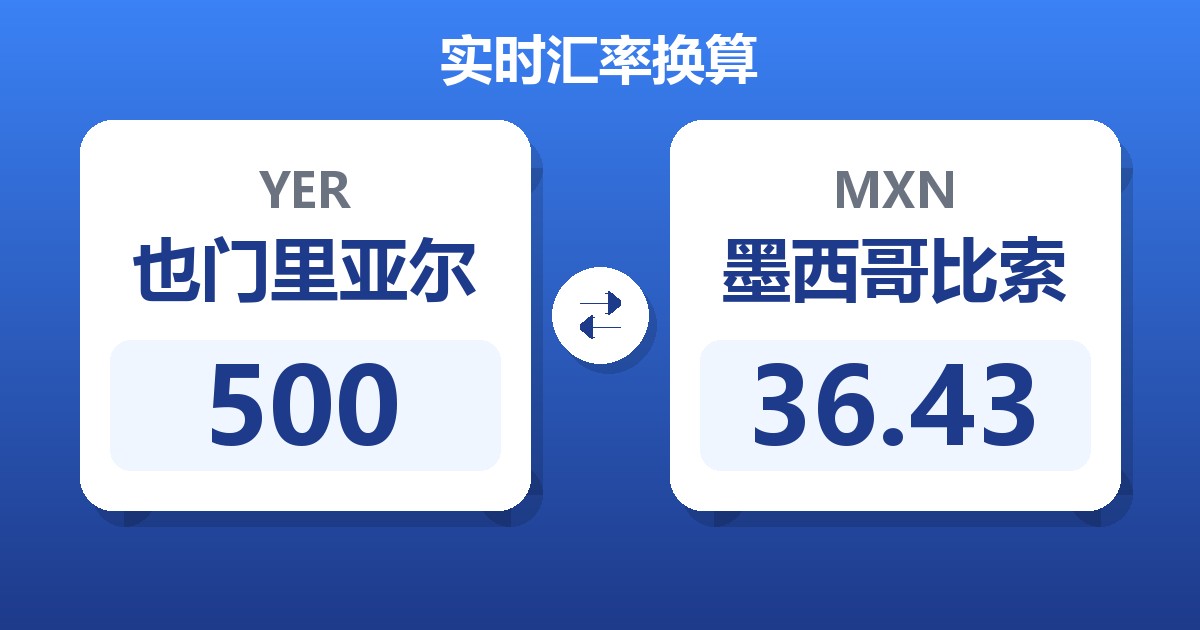 500也门里亚尔兑墨西哥比索