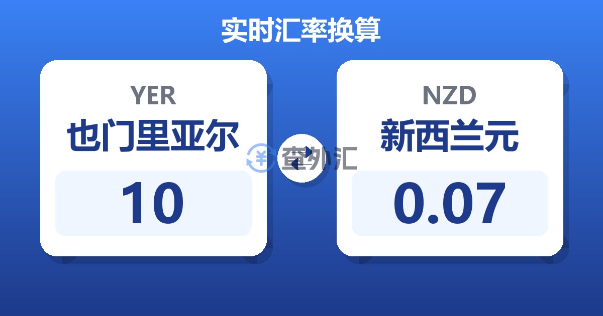 10也门里亚尔兑新西兰元