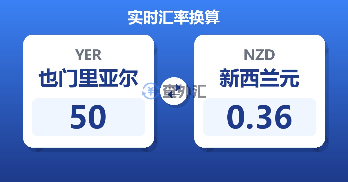 50也门里亚尔兑新西兰元
