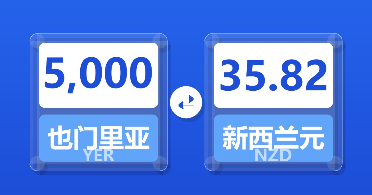 5,000也门里亚尔兑新西兰元