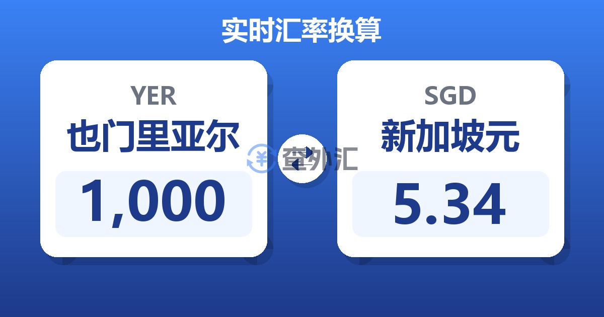 1,000也门里亚尔兑新加坡元