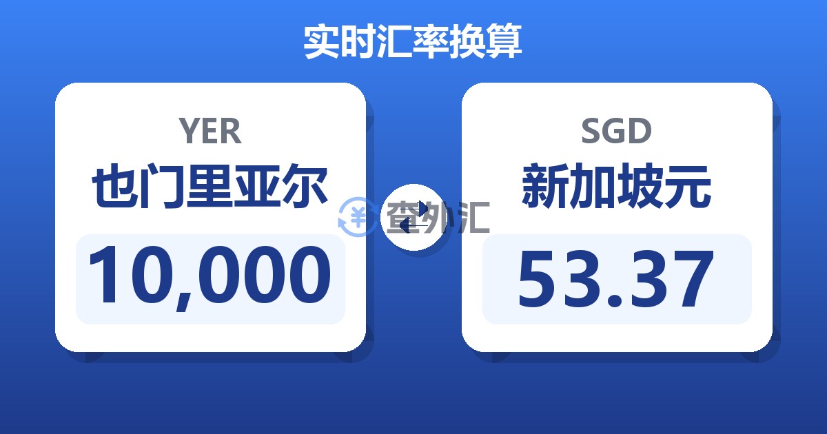 10,000也门里亚尔兑新加坡元