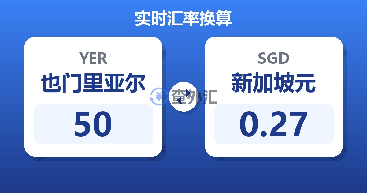 50也门里亚尔兑新加坡元