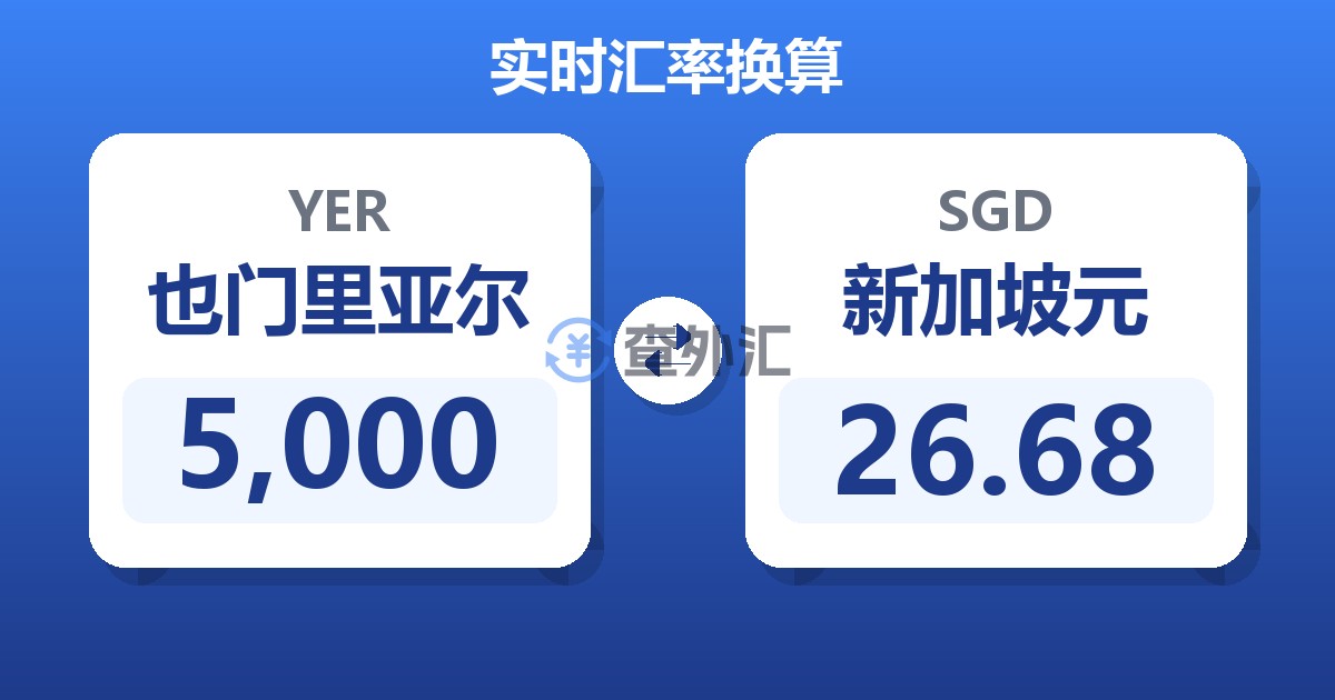 5,000也门里亚尔兑新加坡元