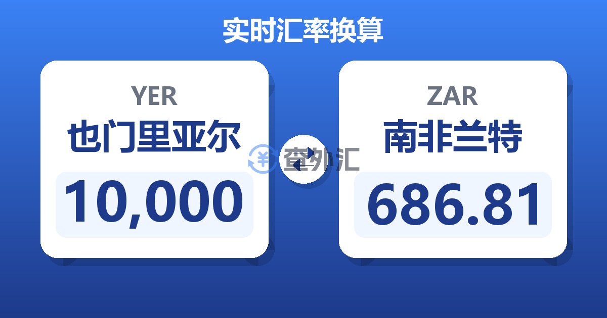 10,000也门里亚尔兑南非兰特