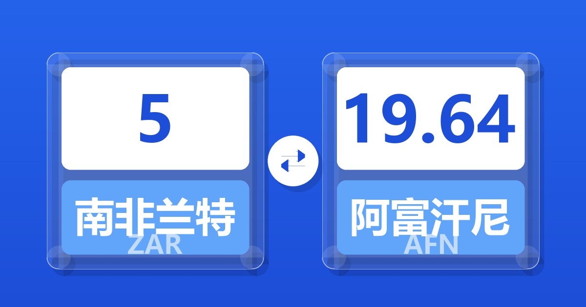 5南非兰特兑阿富汗尼