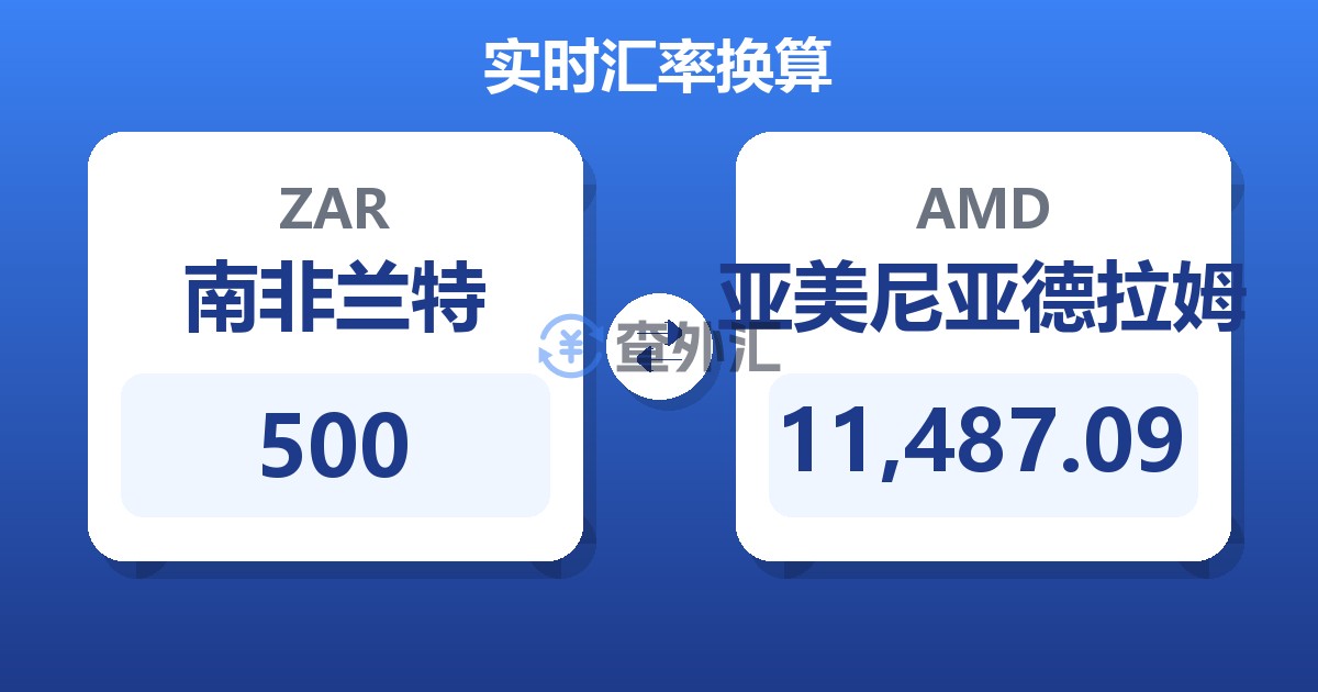 500南非兰特兑亚美尼亚德拉姆