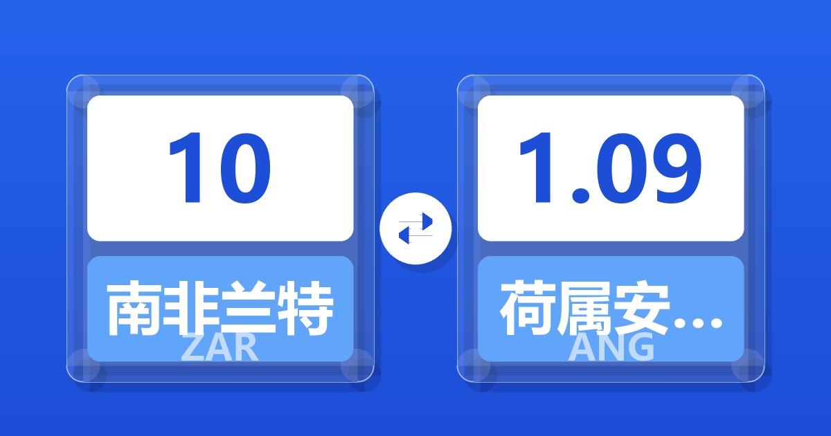 10南非兰特兑荷属安的列斯盾