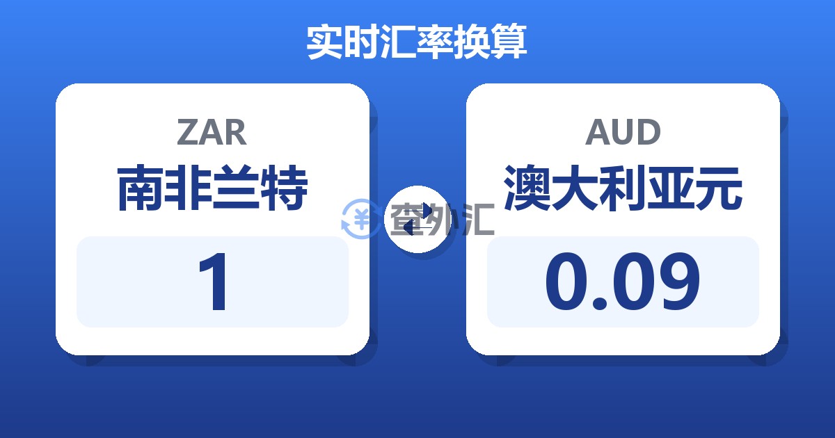 1南非兰特兑澳大利亚元
