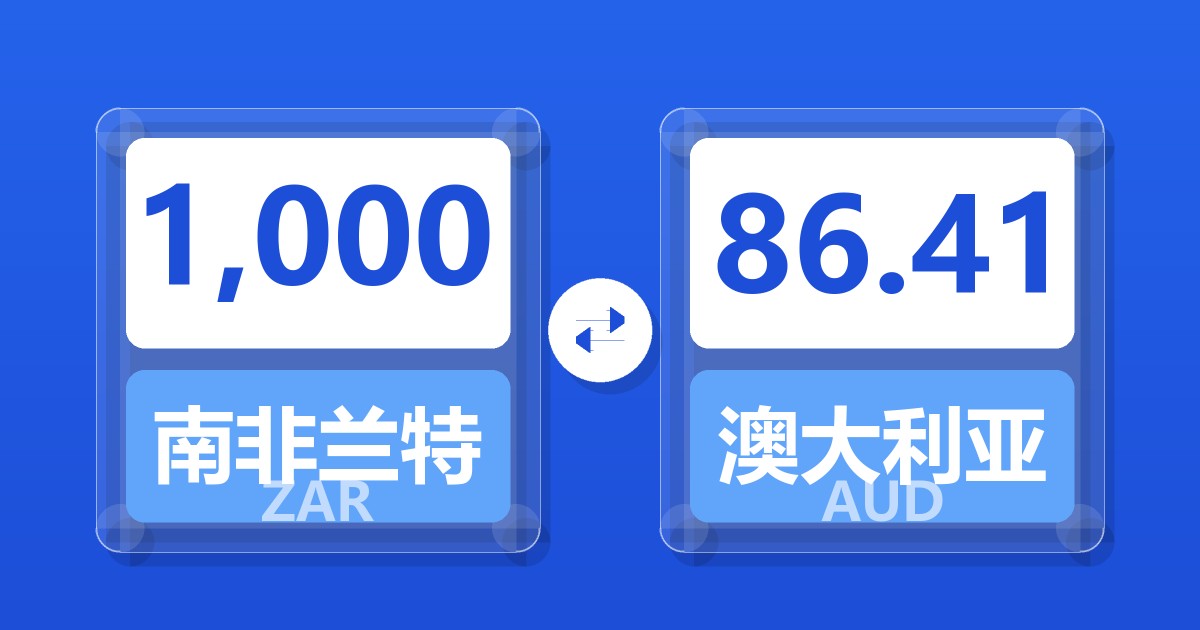 1,000南非兰特兑澳大利亚元