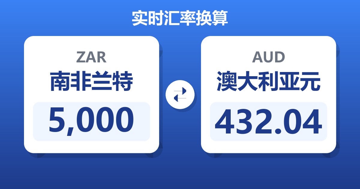 5,000南非兰特兑澳大利亚元