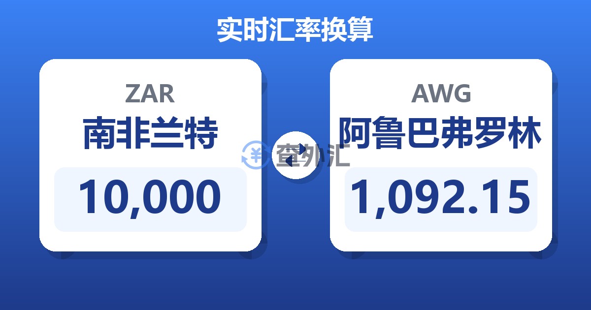 10,000南非兰特兑阿鲁巴弗罗林