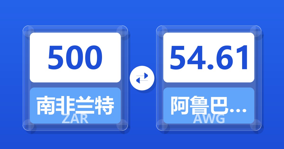 500南非兰特兑阿鲁巴弗罗林