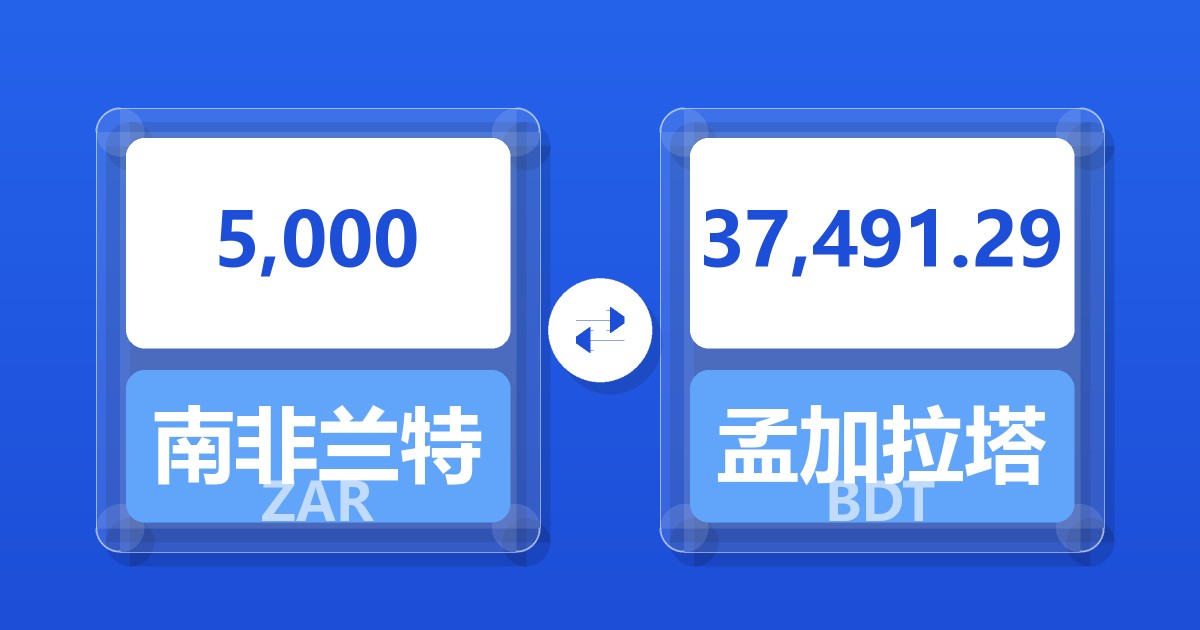5,000南非兰特兑孟加拉塔卡