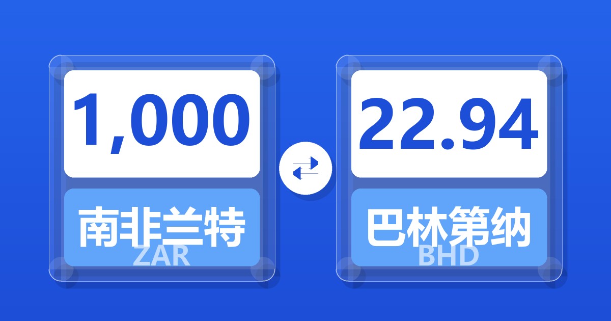 1,000南非兰特兑巴林第纳尔
