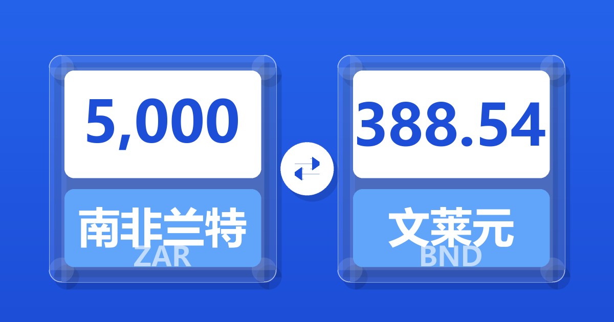 5,000南非兰特兑文莱元