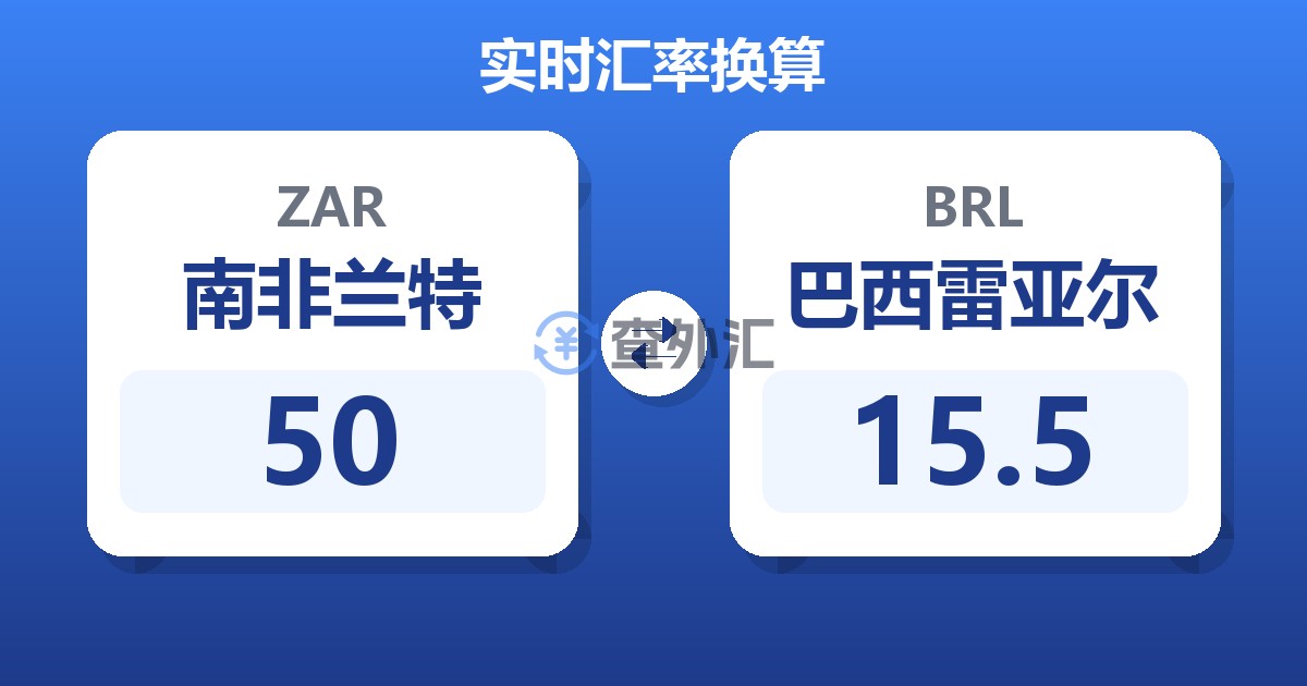 50南非兰特兑巴西雷亚尔