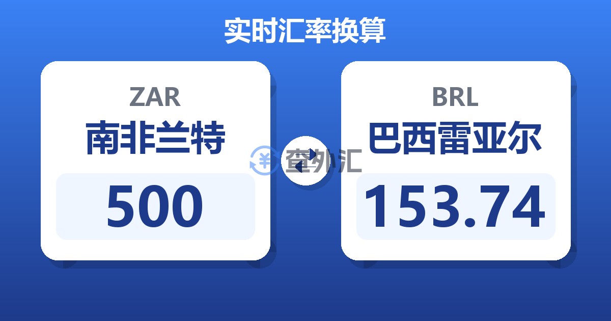 500南非兰特兑巴西雷亚尔