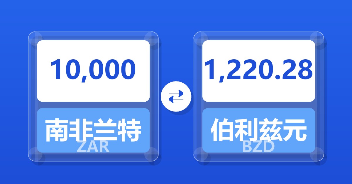 10,000南非兰特兑伯利兹元