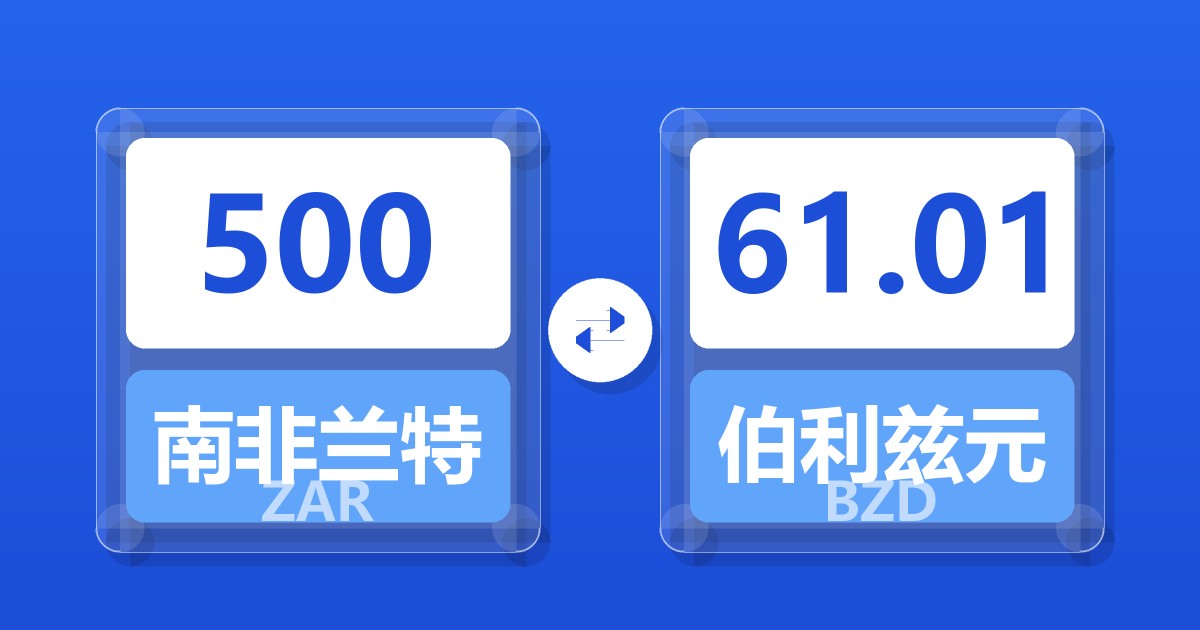 500南非兰特兑伯利兹元